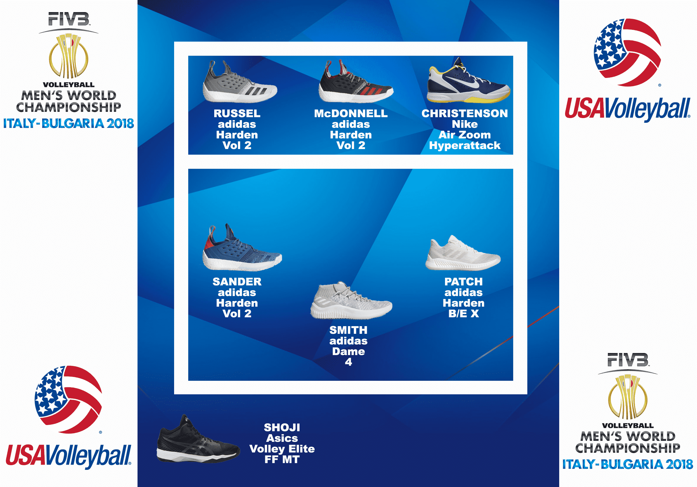 compo-chaussures-volley-USA-championnat-du-monde-2018