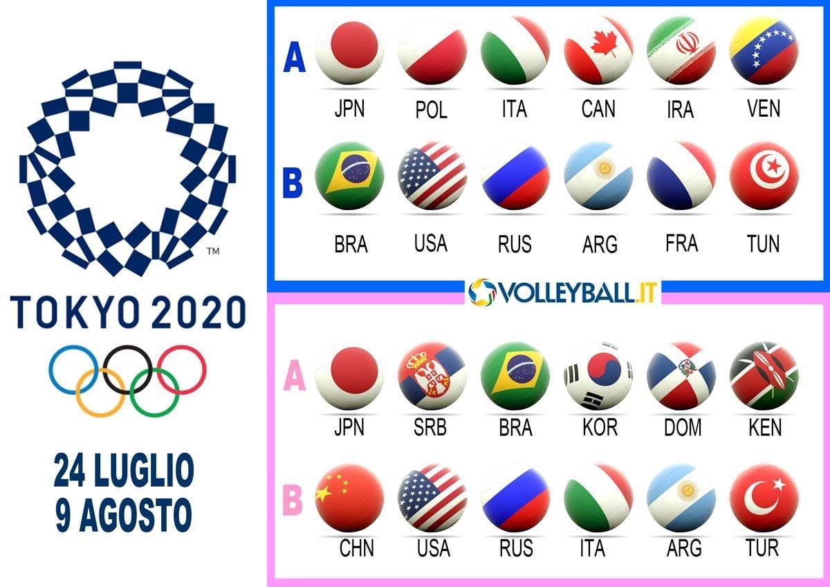 poule-volley-tokyo-2020