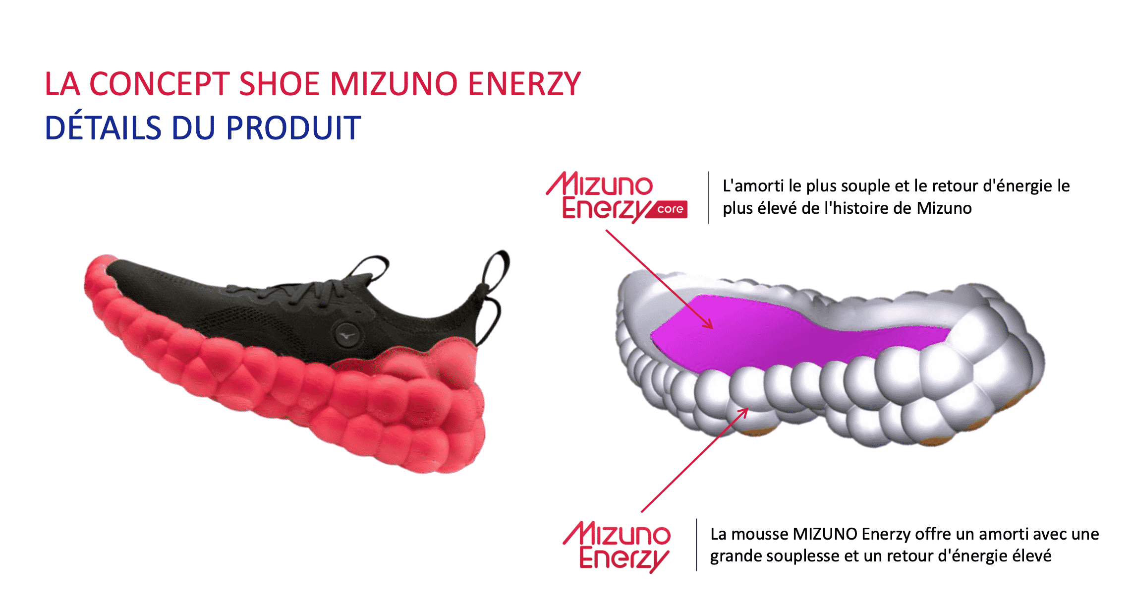 mizuno-enerzy-la-nouvelle-technologie-revolutionnaire-pour-les-chaussures-de-volley-5